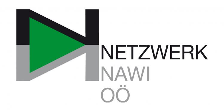 Logo Netzwerk Oberösterreich